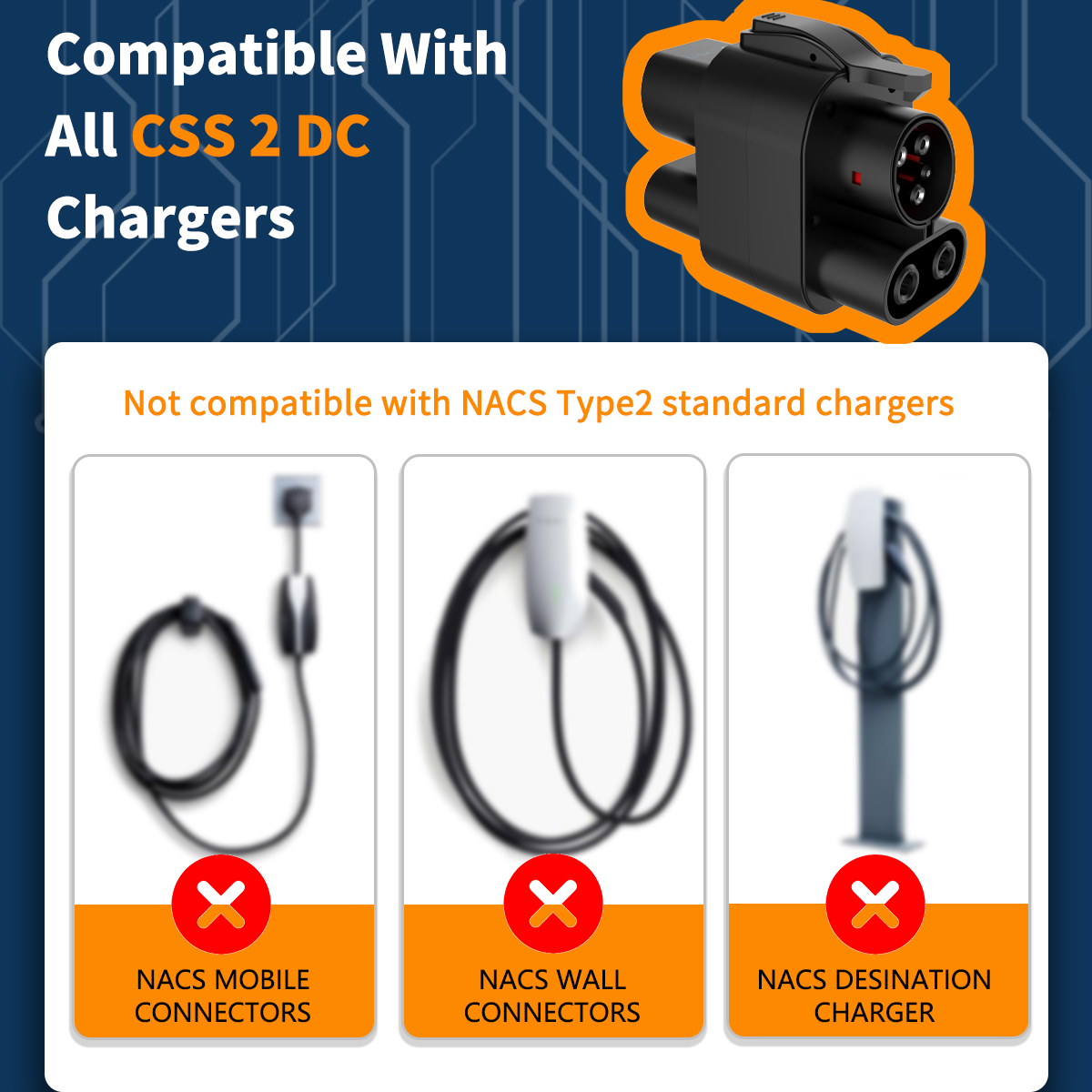 Adattatore WUFEN CCS2 a CCS1 A - Ccs2 To Ccs1 Fast Charge Adapter 250Kw recensione e prezzo