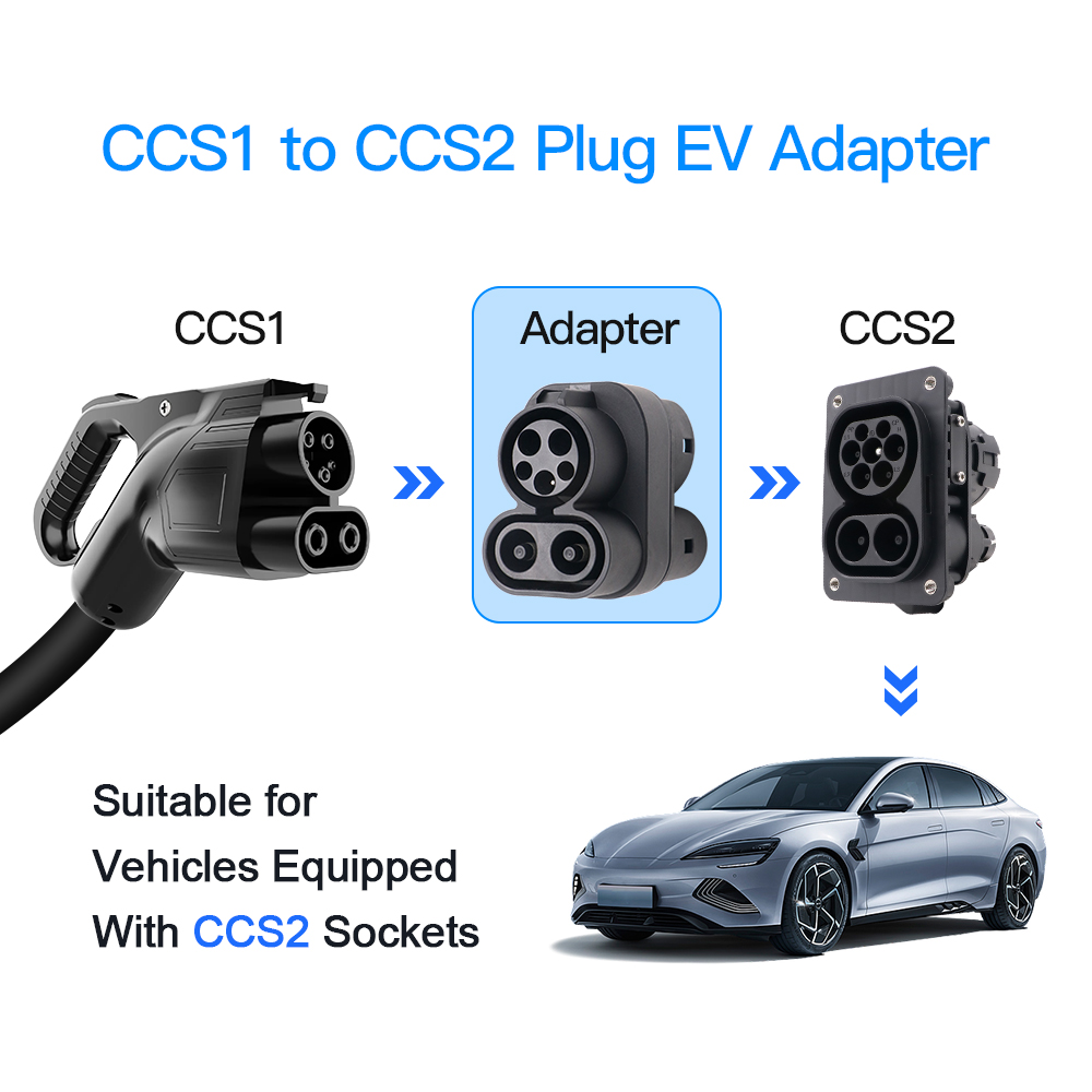 Adattatore per caricabatterie  - Ccs2 To Ccs1 Fast Charge Adapter 250Kw recensione e prezzo